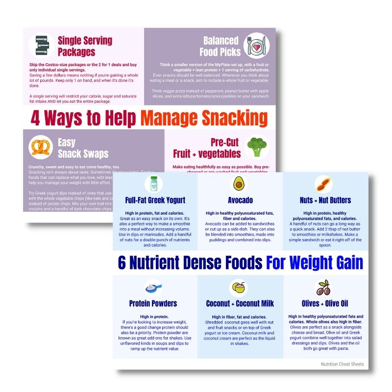 Healthy Eating Handouts - Nutrition Cheat Sheets